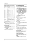 Page 363. Telephone
34
To select characters with the dial keypad
Note:
LTo enter another character located on the 
same dialing button, press {>} to move the 
cursor to the next space.
To correct a mistake
1.Press {} to move the cursor to the 
incorrect character/number.
2.Press {CLEAR}.
LTo erase all of the digits, press and hold 
{CLEAR}.
3.Enter the correct character/number.
3.5.2 Using the base unit
LYou can also send faxes using the navigator 
directory (page 42).
1Press {MENU} repeatedly to display...