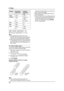 Page 526. Copy
50
Letter = 216 mm × 279 mm (81/2 × 11)
Legal = 216 mm × 356 mm (81/2 × 14)
A4 = 210 mm × 297 mm (81/4 × 1111/16)
Note:
LIf the appropriate reduction rate is not 
selected, the document may be divided and 
the top of the second page will be deleted.
LIf the image at the bottom of the document is 
not copied when you copy a document that is 
the same length as the recording paper, try 
92% or 86%.
To collate multiple copies
The unit can collate multiple copies in the same 
order as the original...