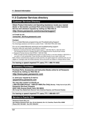 Page 10411. General Information
102
Customer Services
11.5 Customer Services directory
Customer Services Directory
Panasonic Puerto Rico, Inc.  
San Gabriel Industrial Park, Ave. 65 de Infantería, Km. 9.5, Carolina, Puerto Rico 00985
Phone (787) 750-4300   Fax (787) 768-2910
For hearing or speech impaired TTY users, TTY: 1-866-741-6422
For hearing or speech impaired TTY users, TTY: 1-866-605-1277
Purchase Parts, Accessories and Instruction Books online for all Panasonic 
Products by visiting our Web Site at:...