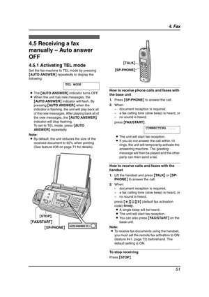 Page 534. Fax
51
Receiving Faxes
4.5 Receiving a fax 
manually – Auto answer 
OFF
4.5.1 Activating TEL mode
Set the fax machine to TEL mode by pressing 
{AUTO ANSWER} repeatedly to display the 
following.
TEL MODE
LThe {AUTO ANSWER} indicator turns OFF.
LWhen the unit has new messages, the 
{AUTO ANSWER} indicator will flash. By 
pressing {AUTO ANSWER} when the 
indicator is flashing, the unit will play back all 
of the new messages. After playing back all of 
the new messages, the {AUTO AN SWER} 
indicator...