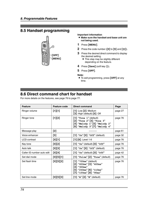 Page 768. Programmable Features
74
Features (Hands et)
8.5 Handset programming
Important information
LMake sure the handset and base unit are 
not being used.
1Press {MENU}.
2Press the code number ({0} to {9} and {#}).
3Press the desired direct command to display 
the desired setting.
LThis step may be slightly different 
depending on the feature.
4Press {Save} (soft key 1).
5Press {OFF}.
Note:
LTo exit programming, press {OFF} at any 
time.
8.6 Direct command chart for handset
For more details on the features,...