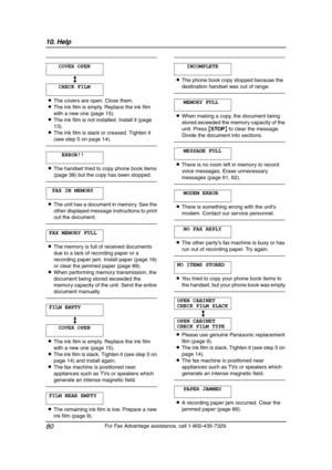 Page 8210. Help
80
For Fax Advantage assistance, call 1-800-435-7329. —————————————————————
COVER OPEN
b
CHECK FILM
LThe covers are open. Close them.
LThe ink film is empty. Replace the ink film 
with a new one (page 15).
LThe ink film is not installed. Install it (page 
13).
LThe ink film is slack or creased. Tighten it 
(see step 5 on page 14).
—————————————————————
ERROR!!
LThe handset tried to copy phone book items 
(page 38) but the copy has been stopped.
—————————————————————
FAXINMEMORY
LThe unit has a...