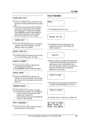 Page 8310. Help
81
For Fax Advantage assistance, call 1-800-435-7329. —————————————————————
PHONE BOOK FULL
LThere is no space to store new items in the 
phone book. Erase unnecessary items (page 
38).
LThe phone book memory of the handset is 
already full, or became full when copying 
phone book items. Copying was stopped. 
Press {STOP} to exit the mode (page 38). 
Erase other stored items in the handset 
phone book (page 38), then try again.
—————————————————————
PLEASE WAIT
LThe unit is checking that there...