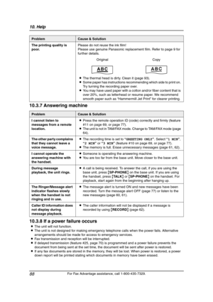 Page 9010. Help
88
For Fax Advantage assistance, call 1-800-435-7329.
10.3.7 Answering machine
10.3.8 If a power failure occurs
LThe unit will not function.
LThe unit is not designed for making emergency telephone calls when the power fails. Alternative 
arrangements should be made for access to emergency services.
LFax transmission and reception will be interrupted.
LIf delayed transmission (feature #25, page 70) is programmed and a power failure prevents the 
document from being sent at the set time, the...