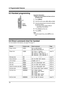 Page 768. Programmable Features
74
Features (Hands et)
8.5 Handset programming
Important information
LMake sure the handset and base unit are 
not being used.
1Press {MENU}.
2Press the code number ({0} to {9} and {#}).
3Press the desired direct command to display 
the desired setting.
LThis step may be slightly different 
depending on the feature.
4Press {Save} (soft key 1).
5Press {OFF}.
Note:
LTo exit programming, press {OFF} at any 
time.
8.6 Direct command chart for handset
For more details on the features,...