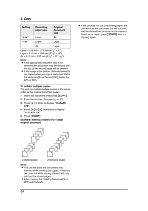 Page 666. Copy
64
Letter = 216 mm × 279 mm (81/2 × 11)
Legal = 216 mm × 356 mm (81/2 × 14)
A4 = 210 mm × 297 mm (81/4 × 1111/16)
Note:
LIf the appropriate reduction rate is not 
selected, the document may be divided and 
the top of the second page will be deleted.
LIf the image at the bottom of the document is 
not copied when you copy a document that is 
the same length as the recording paper, try 
92% or 86%.
To collate multiple copies
The unit can collate multiple copies in the same 
order as the original...