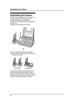 Page 8Expanding Your Phone
6
Ex pand in g You r  Pho ne Ex pand in g yo ur ph one
Expanding your phone
This unit includes 1 handset and 1 base unit. You 
can expand the system by adding up to 3 
accessory handsets, sold separately.
A maximum of 4 handsets can be registered to 
the base unit.
See page 10 for accessory information.
Up to 3 accessory handsets can be added.
LAny combination of the 2 different accessory 
handsets is possible.
The included handset is pre-registered at the 
factory and assigned the...