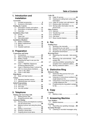 Page 9Table of Contents
7
1.   Ta ble  of  Contents1. Introduction and 
Installation
Accessories
1.1 Included accessories ..........................9
1.2 Accessory information ......................10
Finding the Controls
1.3 Description of base unit buttons .......10
1.4 Description of handset buttons .........11
1.5 Overview ..........................................13
Installation (Base Unit)
1.6 Ink film ..............................................14
1.7 Paper tray...