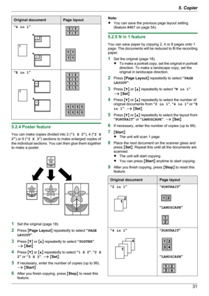 Page 31Original documentPage layout“4 in 1 ”“8 in 1 ”
5.2.4 Poster feature
You can make copies divided into 2 ( “1 X 2 ”), 4 ( “2 X
2 ”) or 9 ( “3 X 3 ”) sections to make enlarged copies of
the individual sections. You can then glue them together
to make a poster.
1 Set the original (page 18).
2 Press  MPage Layout N repeatedly to select  “PAGE
LAYOUT ”.
3 Press  MC N or  MD N repeatedly to select  “POSTER ”.
A  M Set N
4 Press  MC N or  MD N repeatedly to select  “1 X 2 ”,  “2 X
2 ” or  “3 X 3 ”.  A  M Set N
5...