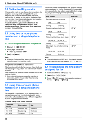 Page 448.1 Distinctive Ring service
When a call is made to one of your phone numbers, the
telephone company sends a ring pattern to your
telephone line to indicate which number the call is
intended for. By setting up this unit for Distinctive Ring,
you can make the unit automatically start fax reception
when a call comes to the fax number.
To use this service, you must subscribe to the
Distinctive Ring service offered by your local
telephone company. Consult your local telephone
company for availability.
8.2...