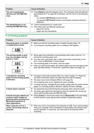 Page 63ProblemCause & SolutionThe unit is beeping the
off-hook alert (KX-MB1520
only).R Press  MStop N to stop the beeping sound. The unit beeps when the off -hook
alert (feature #171 on page 48) is activated, and the unit is in the following
status.
– You pressed  MSP-Phone N, but did not dial.
– You pressed  MSP-Phone N during a conversation using the extension
telephone.The speakerphone is not
working (KX-MB1520 only).R Use the speakerphone in a quiet room.
R If the other party has difficulty hearing you,
–...