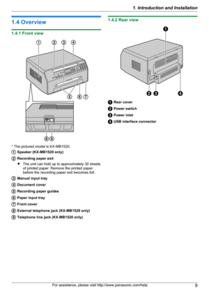 Page 91.4 Overview
1.4.1 Front view
* The pictured model is KX-MB1520.
Speaker (KX-MB1520 only)
Recording paper exit
R The unit can hold up to approximately 30 sheets
of printed paper. Remove the printed paper
before the recording paper exit becomes full.
Manual input tray
Document cover
Recording paper guides
Paper input tray
Front cover
External telephone jack (KX-MB1520 only)
Telephone line jack (KX-MB1520 only)
1.4.2 Rear view
Rear cover
Power switch
Power inlet
USB interface connector
For assistance,...