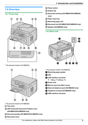 Page 91.4 Overview
1.4.1 Front view
* The pictured model is KX-MB2030.
* The pictured model is KX-MB2000.
Top cover
ADF (Automatic Document Feeder) cover
(KX-MB2010/KX-MB2030 only)
Document guides (KX-MB2010/KX-MB2030 only)
Document cover
Power switch
Output tray
Document entrance (KX-MB2010/KX-MB2030
only)
Paper input tray
Recording paper exit
Document exit (KX-MB2010/KX-MB2030 only)
Speaker (KX-MB2030 only)
1.4.2 Rear view
* The pictured model is KX-MB2030.
Recording paper guides
LED
LAN interface connector...