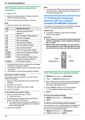 Page 7410.9.2 Remote operation using remote
commands
1 Call your unit.
2 Enter the remote operation ID during or after the
TAM/FAX greeting message.
3 Enter a remote command within 10 seconds.
Note:
R When you press a key, press firmly.KeyRemote commandM1 NRepeat message (during
playback) *1M
2 NSkip message (during playback)M4 NPlay new messagesM5 NPlay all messagesM6 NPlay greeting messageM7 NRecord greeting messageM9 NStop current operation *2M
0 NTurn OFF auto answer settingMG NM4NErase currently playing...