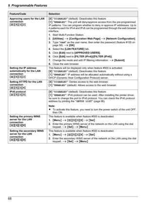 Page 68Feature/CodeSelectionApproving users for the LAN
connection
M B NM5NM 3NM 2NM0 N “ DISABLED ” (default): Deactivates this feature.
M 1 N “ ENABLED ”: The unit will deny/approve access from the pre-programmed
IP patterns. You can program whether to deny or approve IP addresses. Up to
4 patterns each for IPv4 and IPv6 can be programmed through the web browser
interface.
1. Start Multi-Function Station.
2. [Utilities]  A  [Configuration Web Page]  A  [Network Configuration]
3. Type  “root”  as the user...