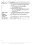 Page 76DisplayCause & Solution“RX MEMORY FULL ”RThe memory is full of received documents due to a lack of recording paper
or a recording paper jam. Load paper (page 14) or remove the jammed
paper (page 85).
R If the PC fax (feature #442 on page 62) is set to  “ALWAYS ”,
– check the connection between the computer and the unit.
– check that the computer is turned ON.
R If your unit is connected to the computer via the LAN and the fax preview
mode (feature #448 on page 50) is set to  “ON ”,
– view, print or save...