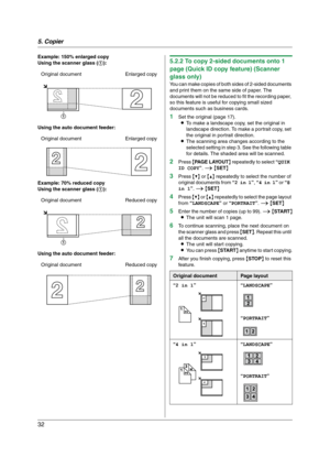 Page 325. Copier
32
Example: 150% enlarged copy
Using the scanner glass (1):
Using the auto document feeder:
Example: 70% reduced copy
Using the scanner glass (1):
Using the auto document feeder:5.2.2 To copy 2-sided documents onto 1 
page (Quick ID copy feature) (Scanner 
glass only)
You can make copies of both sides of 2-sided documents 
and print them on the same side of paper. The 
documents will not be reduced to fit the recording paper, 
so this feature is useful for copying small sized 
documents such as...