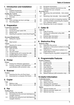 Page 5Table of Contents
5
1.  Ta ble of Contents1. Introduction and Installation
Accessories
1.1 Supplied accessories ....................................7
1.2 Accessory information ...................................7
Finding the Controls
1.3 Button descriptions ........................................8
1.4 Overview .......................................................9
Installation
1.5 Toner cartridge and drum cartridge .............10
1.6 Recording paper ..........................................15
2....