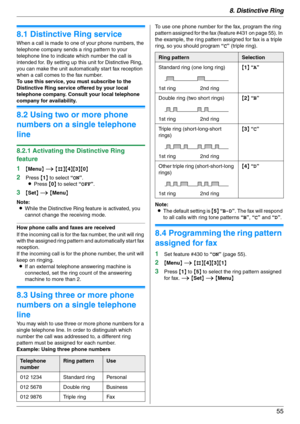 Page 558. Distinctive Ring
55
8 Distinctive Ring Distinctive Ring
8.1 Distinctive Ring service
When a call is made to one of your phone numbers, the 
telephone company sends a ring pattern to your 
telephone line to indicate which number the call is 
intended for. By setting up this unit for Distinctive Ring, 
you can make the unit automatically start fax reception 
when a call comes to the fax number.
To use this service, you must subscribe to the 
Distinctive Ring service offered by your local 
telephone...