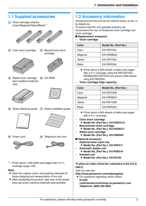 Page 71. Introduction and Installation
7
For assistance, please visit http://www.panasonic.com/help
1 Introdu ctio n and Installa tion 1For a ssistanc e, plea se visit http://www.p ana sonic.co m/he lp
Acc ess orie s
1.1 Supplied accessories
*1 Prints about 1,000 letter-size pages with a 5 % 
coverage (page 105).
Note:
LSave the original carton and packing materials for 
future shipping and transportation of the unit.
LAfter unpacking the product, take care of the power 
plug cap and/or packing materials...