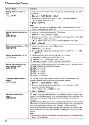 Page 669. Programmable Features
66
Setting the font number in 
PCL
{#}{7}{6}{9}To set the font number to be used in PCL printing. The unit assigns a number 
to each font.
1.{Menu} i {#}{7}{6}{9} i {Set}
2.Enter the font number from “000” to “054”, using the dial keypad.
LThe default setting is “000”.
3.{Set} i {Menu}
Note:
LIf feature #768 is set to “DOWNLOAD FONT”, the default setting is “001”.
LTo print the font list, see page 103.
Setting the font pitch/point in 
PCL
{#}{7}{7}{0}To set the font pitch/point...