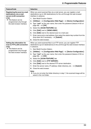 Page 699. Programmable Features
69
Registering the scan to e-mail 
destinations (via e-mail 
server) (LAN connection 
only)
LThis feature can be 
programmed only through 
the web browser interface.When you send scanned files via e-mail server, you can register e-mail 
destinations (up to 300 destinations) for the unit through the web browser 
interface in advance.
1.Start Multi-Function Station.
2.[Utilities] i [Configuration Web Page] i [Device Configuration]
3.Type “root” as the user name, then enter the...
