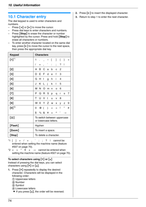 Page 7410. Useful Information
74
10 Useful Information U se ful  In for m at i on
10.1 Character entry
The dial keypad is used to enter characters and 
numbers.
–Press {} to move the cursor.
– Press dial keys to enter characters and numbers.
–Press {Stop} to erase the character or number 
highlighted by the cursor. Press and hold {Stop} to 
erase all characters or numbers.
– To enter another character located on the same dial 
key, press {>} to move the cursor to the next space, 
then press the appropriate dial...