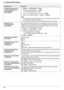 Page 589. Programmable Features
58
Changing the password for 
feature programming via 
remote operation
{#}{1}{5}{5}1.{Menu} i {#}{1}{5}{5} i {Set}
2.Enter the current password. i {Set}
LThe default password is “1234”.
3.Enter a new 4-digit password using 0–9. i {Set}
4.Enter the new password again. i {Set} i {Menu}
Note:
LIf you forget your current password, “0101” can always be entered in step 
2 to continue changing the password.
LThis password is also used for feature programming via web browser.
Setting...