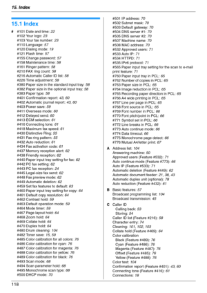 Page 11815. Index
118
15 .  I nd ex
15.1 Index
# #101 Date and time: 22
#102 Your logo: 23
#103 Your fax number: 23
#110 Language: 57
#120 Dialing mode: 19
#121 Flash time: 57
#155 Change password: 57
#158 Maintenance time: 58
#161 Ringer pattern: 58
#210 FAX ring count: 58
#216 Automatic Caller ID list: 58
#226 Time adjustment: 58
#380 Paper size in the standard input tray: 58
#382 Paper size in the optional input tray: 58
#383 Paper type: 58
#401 Confirmation report: 43, 60
#402 Automatic journal report: 43,...