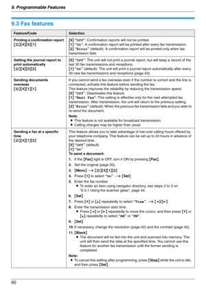 Page 609. Programmable Features
60
9.3 Fax features
Feature/CodeSelection
Printing a confirmation report
{#}{4}{0}{1}{0} “Off”: Confirmation reports will not be printed.
{1} “On”: A confirmation report will be printed after every fax transmission.
{2} “Error” (default): A confirmation report will be printed only when fax 
transmission fails.
Setting the journal report to 
print automatically
{#}{4}{0}{2}{0} “Off”: The unit will not print a journal report, but will keep a record of the 
last 30 fax transmissions...