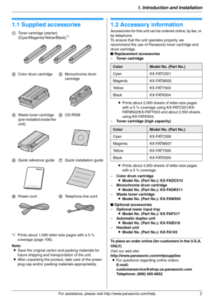 Page 71. Introduction and Installation
7
For assistance, please visit http://www.panasonic.com/help
1 Introdu ctio n and Installa tion 1For a ssistanc e, plea se visit http://www.p ana sonic.co m/he lp
Acc ess orie s
1.1 Supplied accessories
*1 Prints about 1,000 letter-size pages with a 5 % 
coverage (page 106).
Note:
LSave the original carton and packing materials for 
future shipping and transportation of the unit.
LAfter unpacking the product, take care of the power 
plug cap and/or packing materials...