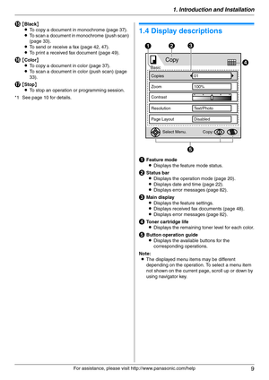 Page 91. Introduction and Installation
9
For assistance, please visit http://www.panasonic.com/help
O{Black}
LTo copy a document in monochrome (page 37).
LTo scan a document in monochrome (push scan) 
(page 33).
LTo send or receive a fax (page 42, 47).
LTo print a received fax document (page 49).
P{Color}
LTo copy a document in color (page 37).
LTo scan a document in color (push scan) (page 
33).
Q{Stop}
LTo stop an operation or programming session.
*1 See page 10 for details.
1.4 Display descriptions
AFeature...