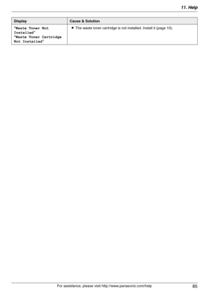 Page 8511. Help
85
For assistance, please visit http://www.panasonic.com/help “Waste Toner Not 
Installed”
“Waste Toner Cartridge 
Not Installed”LThe waste toner cartridge is not installed. Install it (page 10).
DisplayCause & Solution 