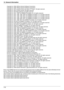 Page 11014. General Information
110
Parts of the NetBSD Kernel are provided with the licenses that are slightly different from the above Berkeley-formed 
license. Please refer the source code of the NetBSD Kernel about the details.
The source code of the NetBSD Kernel is provided by the NetBSD CVS Repositories 
(http://cvsweb.netbsd.org/bsdweb.cgi/), and this product includes parts of the source code in the following directories.
http://cvsweb.netbsd.org/bsdweb.cgi/src/sys/kern/...