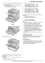 Page 151. Introduction and Installation
15
For assistance, please visit http://www.panasonic.com/help
17Lift the drum cartridge cover (a) and push down on 
the levers (b) to close.
LPush the levers down until you hear a click to 
ensure that the cover is locked.
18Close the front cover.
When to replace the toner cartridge and the drum 
cartridge
When the display shows the following, replace the toner 
cartridge.
–“Change Supplies Toner Low”–“Change Supplies Black  :Low”
–“Change Supplies Cyan   :Low”
–“Change...