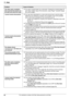 Page 9011. Help
90
For assistance, please visit http://www.panasonic.com/help The other party complains 
that received documents are 
too dark and cannot be read.LYou used a colored paper as a document. Change the contrast (page 37) 
and make a lighter copy of the document, using “Text” resolution (page 
42), and try again.
I cannot receive documents.LYou may have subscribed to a voice mail service due to service packs 
offered by your telephone company. Fax reception may not be possible 
when voice mail is...