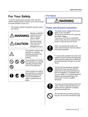 Page 7For Your Safety
To prevent severe injury and loss of life, read this
section carefully before using the unit to ensure proper
and safe operation of your unit.
• This section explains the graphic symbols used in
this manual.Denotes a potential
hazard that could
result in serious
injury or death.Denotes hazards
that could result in
minor injury or
damage to the unit.This symbol is used to alert
operators to a specific
operating procedure that
must be performed
carefully.These symbols are used to
alert...