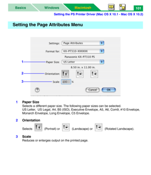 Page 106Setting the PS Printer Driver (Mac OS X 10.1 - Mac OS X 10.2)
Macintosh Macintosh WindowsBasics101
1Paper Size
Selects a different paper size. The following paper sizes can be selected.
US Letter,  US Legal, A4, B5 (ISO), Executive Envelope, A5, A6, Com9, #10 Envelope, 
Monarch Envelope, Long Envelope, C5 Envelope.
2Orientation
Selects  (Portrait) or  (Landscape) or   (Rotated Landscape).
3Scale
Reduces or enlarges output on the printed page. 
Setting the Page Attributes Menu
1
2
3 