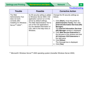 Page 157Troubleshooting
Settings and Printing Network
Maintenance and Spec. Maintenance and Spec.35
*1Microsoft Windows Server™ 2003 operating system (hereafter Windows Server 2003) The Web 
Administrative Tool 
does not work 
correctly after 
installing it in Windows 
Server™ 2003*
1.As IIS security setting is added 
to Windows Server 2003, CGI 
application cannot run on this 
server by default settings.
The Web Administrative Tool is 
one of the CGI applications.
For the detailed information of 
CGI, refer to...