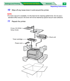 Page 170Repacking Instructions
Settings and Printing Network
Maintenance and Spec. Maintenance and Spec.48
10Wipe off any loose toner in and around the printer.
NOTE
• If a toner vacuum is available, it is the best tool for cleaning spilled toner. Do not use a 
standard office vacuum; the toner will not be retained by typical vacuum dust collectors.
11Repack the printer.
Toner cartridge
Power cordDrum unit
Printer CD-ROM
Setup Guide 