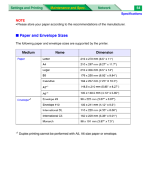 Page 176Specifications
Settings and Printing Network
Maintenance and Spec. Maintenance and Spec.54
NOTE
• Please store your paper according to the recommendations of the manufacturer.
■Paper and Envelope Sizes
The following paper and envelope sizes are supported by the printer.
*
1 Duplex printing cannot be performed with A5, A6 size paper or envelope.
MediumNameDimension
PaperLetter 216 x 279 mm (8.5″ x 11″)
A4 210 x 297 mm (8.27″ x 11.7″)
Legal 216 x 356 mm (8.5″ x 14″)
B5 176 x 250 mm (6.92″ x 9.84″)...