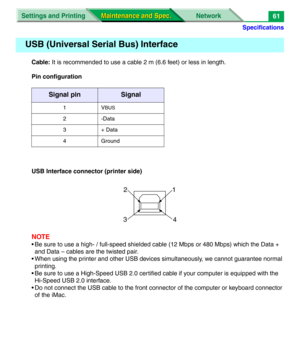 Page 183Specifications
Settings and Printing Network
Maintenance and Spec. Maintenance and Spec.61
Cable: It is recommended to use a cable 2 m (6.6 feet) or less in length.
Pin configuration
USB Interface connector (printer side)
NOTE
• Be sure to use a high- / full-speed shielded cable (12 Mbps or 480 Mbps) which the Data + 
and Data – cables are the twisted pair.
• When using the printer and other USB devices simultaneously, we cannot guarantee normal 
printing.
• Be sure to use a High-Speed USB 2.0 certified...