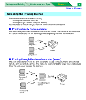 Page 187Settings and Printing
Network Network Maintenance and Spec.
Setup in Windows
4
There are two methods of network printing.
• Printing directly from a computer
• Printing through a shared computer (server)
You may need to consult with your network administrator which to select.
■Printing directly from a computer
The computer's print data is transferred directly to the printer. This method is recommended 
for a small network and has the advantage of faster printing with less network traffic.
■Printing...