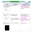 Page 150Troubleshooting
Settings and Printing Network
Maintenance and Spec. Maintenance and Spec.28
Small dots are printed
at the different position
from the originalMedia is wet or dry. Set the Adjustment to media 
setting for – value (–1, –2 or
–3) (see “Adjustment to Media” 
on page 41 in “Settings and 
Printing”).
Toner spots appear on 
the page.Toner spots put on the 
photosensitive drum.Wipe the photosensitive drum 
with soft cloth (refer to 
“Cleaning the Photosensitive 
Drum” on page 37).
The drum unit...