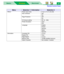 Page 42Remote Control Panel
MacintoshBasicsWindows
Windows37
MenuSelection 1 / InformationSelection 2
Others Power save mode 5* (2, 5, 10, 15, 30, 60)
Auto continues Off* On
Page Protection Off*
On
I/O timeout setting 60* (5 – 300)
Printer Emulation Auto*
PCL
Language English French
German
Italian
Spanish
Information Controller FW x.xx.xx Engine FW Vxxx
Page Styler2 x.xx.xx
Memory Size 16 MB (installed memory)
Option Cassette Not installed / Installed 