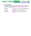 Page 95Setting the Printer Driver (Mac OS 8.5 - Mac OS 9.2)
Macintosh Macintosh WindowsBasics90
4Print on Both Sides
Enables to print on both sides of paper by clicking on the check box and selecting the 
binding style. To perform the duplex printing, the following media and paper source must 
be set. To perform duplex printing, see “Performing Duplex Printing” on page 96.
Paper size: Letter, Legal, A4, B5 or Executive in the Page Setup window
(see page 84)
Media Type: Plain Paper in the Printer Specific...