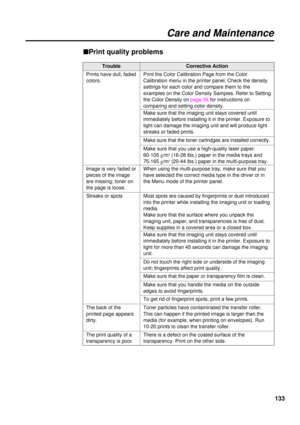 Page 133133
When using the multi-purpose tray, make sure that you
have selected the correct media type in the driver or in
the Menu mode of the printer panel. Print the Color Calibration Page from the Color
Calibration menu in the printer panel. Check the density
settings for each color and compare them to the
examples on the Color Density Samples. Refer to Setting
the Color Density on page 56for instructions on
comparing and setting color density.
Make sure that the imaging unit stays covered until
immediately...