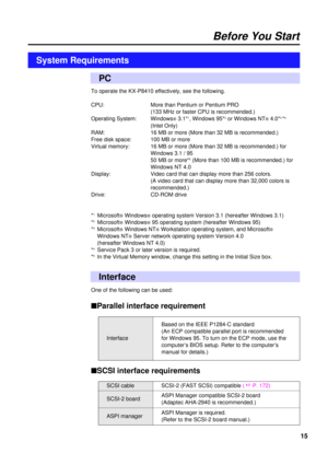 Page 15One of the following can be used:
nParallel interface requirement
nSCSI interface requirements
SCSI cable
15
SCSI-2 (FAST SCSI) compatible ( +
P. 172)
Interface
ASPI managerASPI Manager is required. 
(Refer to the SCSI-2 board manual.)
Before You Start
System Requirements
PC
Interface
To operate the KX-P8410 effectively, see the following.
CPU: More than Pentium or Pentium PRO
(133 MHz or faster CPU is recommended.)
Operating System: Windows
Ò3.1*1, Windows 95*2or Windows NTÒ4.0*3 *4
(Intel Only)
RAM: 16...