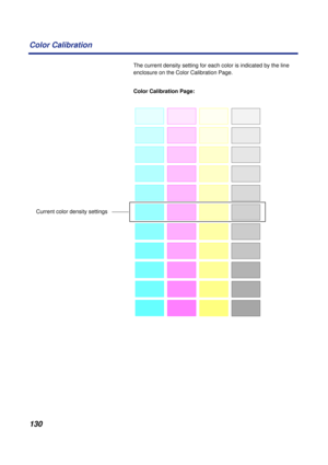 Page 130130 Color Calibration
The current density setting for each color is indicated by the line 
enclosure on the Color Calibration Page.
Color Calibration Page:
Current color density settings 