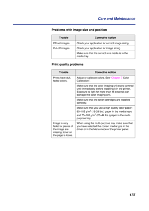 Page 175 
175 Care and Maintenance 
Problems with image size and position
Print quality problems 
Trouble
Corrective Action  
Off-set images. Check your application for correct image sizing. 
Cut-off images. Check your application for image sizing. 
Make sure that the correct size media is in the 
media tray.
 
Trouble
Corrective Action  
Prints have dull, 
faded colors.Adjust or calibrate colors. See “Chapter 7 Color 
Calibration”.
Make sure that the color imaging unit stays covered 
until immediately before...